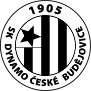 DynamoCeskeBudejovice